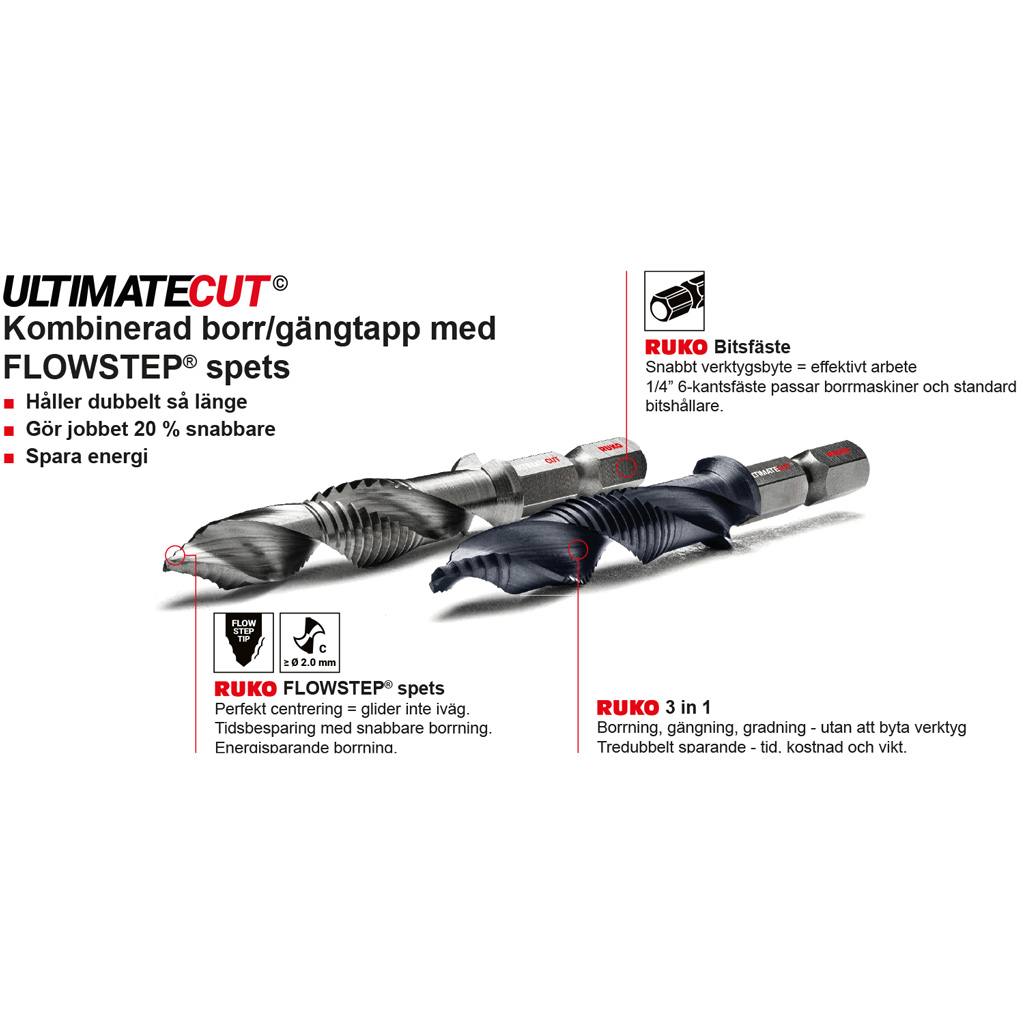 Kombigängtapp för kärnhål och genomgående hål RUKO ULTIMATECUT med FLOWSTEP funktioner